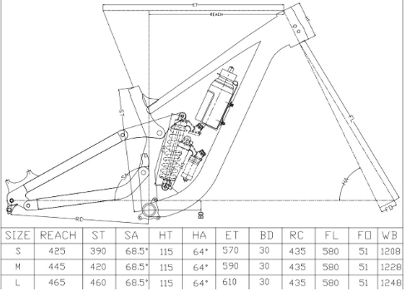 Full Suspension Frame FR/DH/AM - Mountain Biking Track 评论和价格